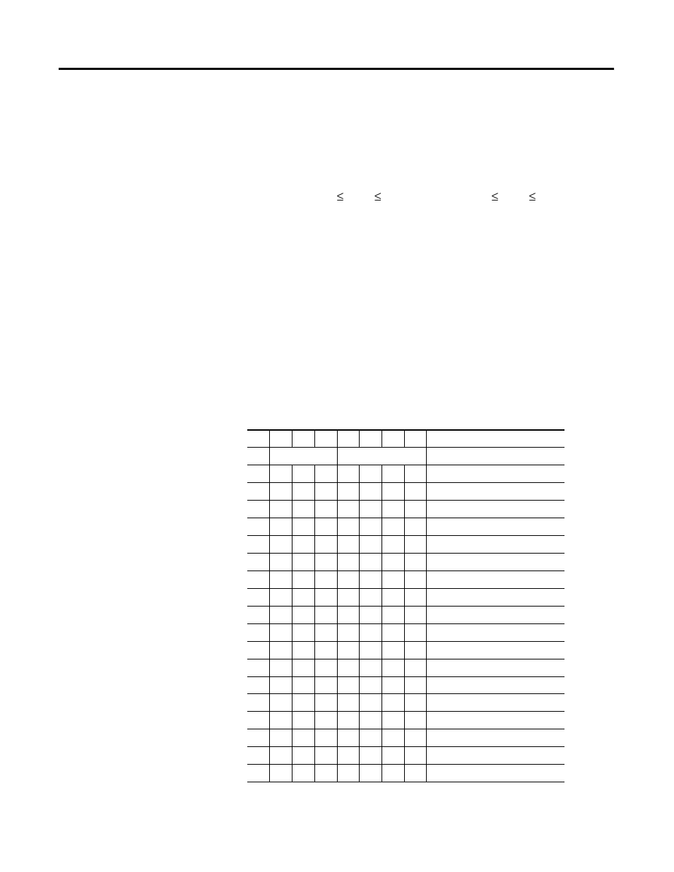 Configuration data, Pulse width modulation (pwm) value (output word 3), Counter configuration (configuration word 1) | Rockwell Automation 1734-VHSC24 Very High-Speed Counter Modules User Manual User Manual | Page 36 / 74