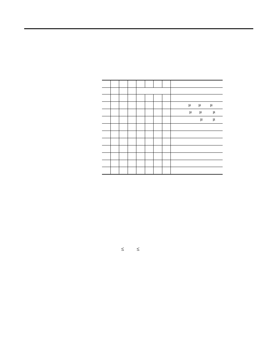 Filter selection (configuration word 2), Decimal position (configuration word 3), Filter selection | Rockwell Automation 1734-VHSC24 Very High-Speed Counter Modules User Manual User Manual | Page 37 / 74