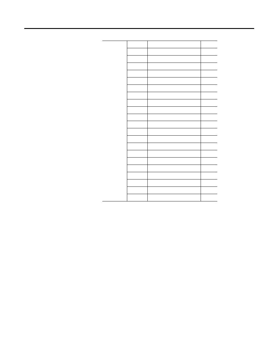 Rockwell Automation 1734-VHSC24 Very High-Speed Counter Modules User Manual User Manual | Page 42 / 74