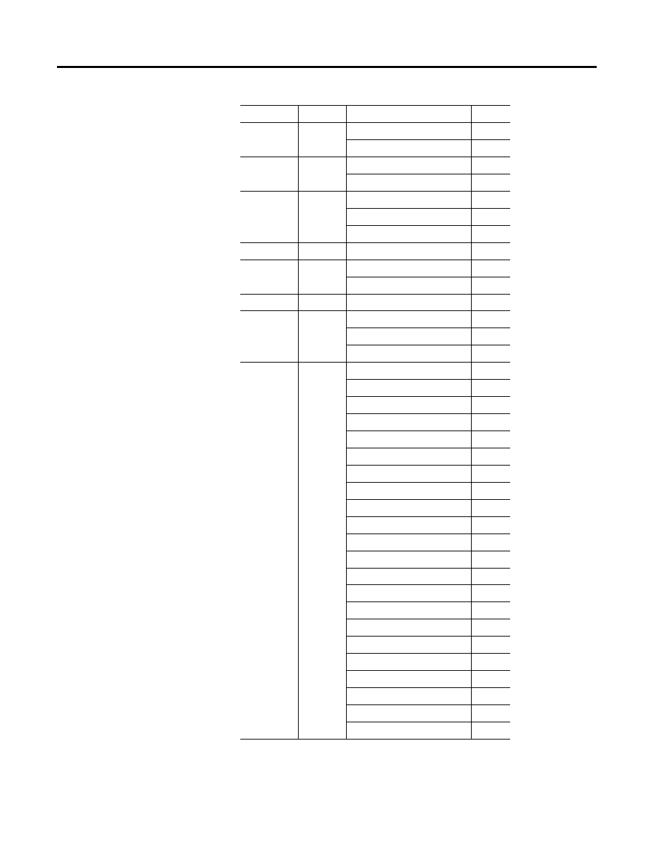 Rockwell Automation 1734-VHSC24 Very High-Speed Counter Modules User Manual User Manual | Page 56 / 74