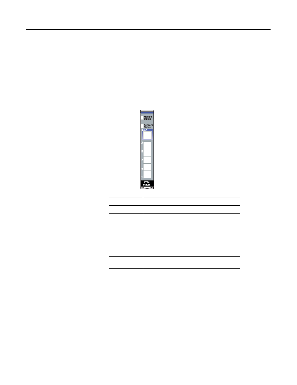 Troubleshoot with the indicators, Use the indicators for troubleshooting, Chapter | Rockwell Automation 1734-VHSC24 Very High-Speed Counter Modules User Manual User Manual | Page 57 / 74