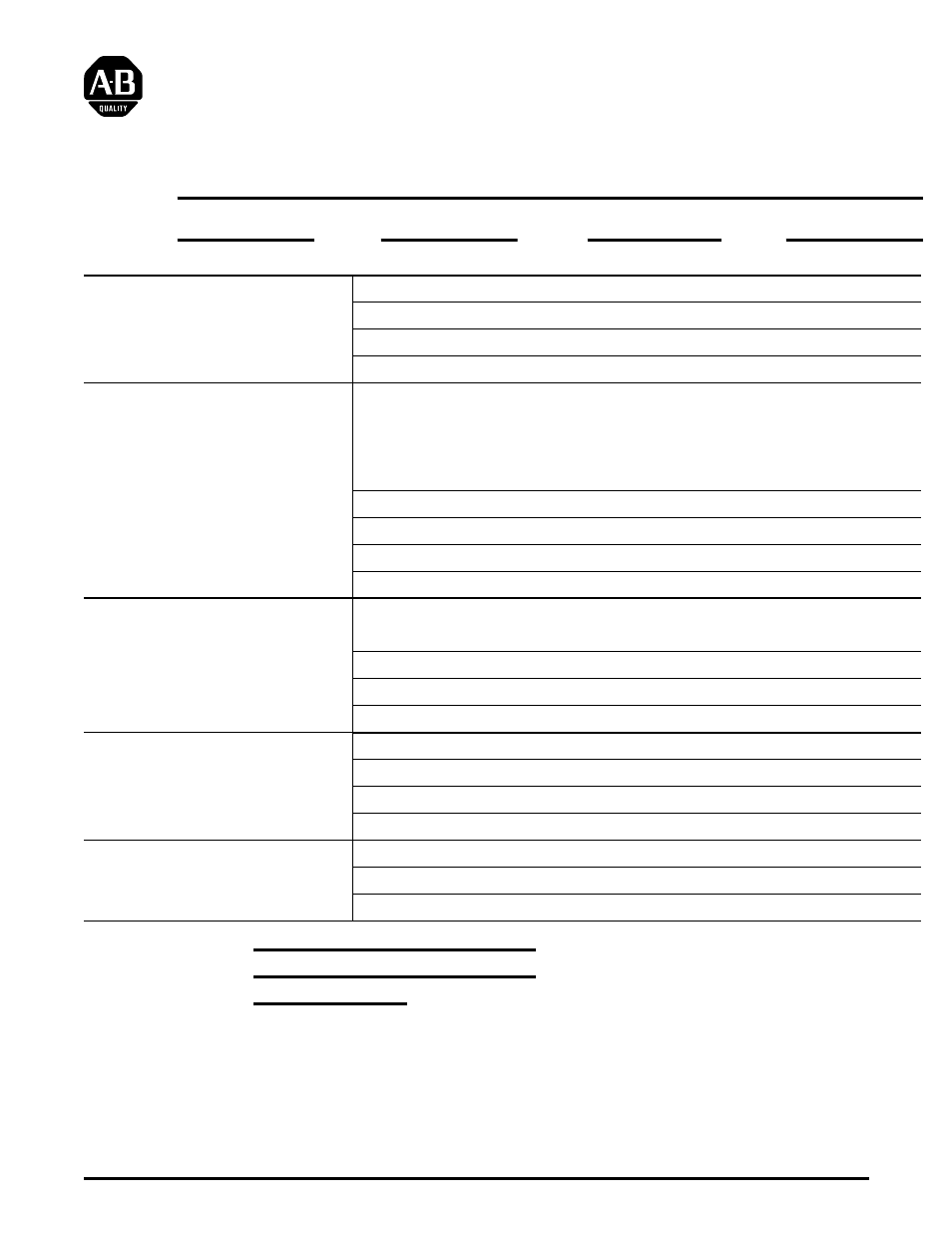 How are we doing | Rockwell Automation 1734-VHSC24 Very High-Speed Counter Modules User Manual User Manual | Page 71 / 74