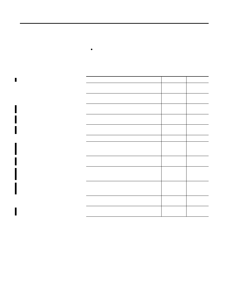 Related products and documentation | Rockwell Automation 1734-VHSC24 Very High-Speed Counter Modules User Manual User Manual | Page 8 / 74