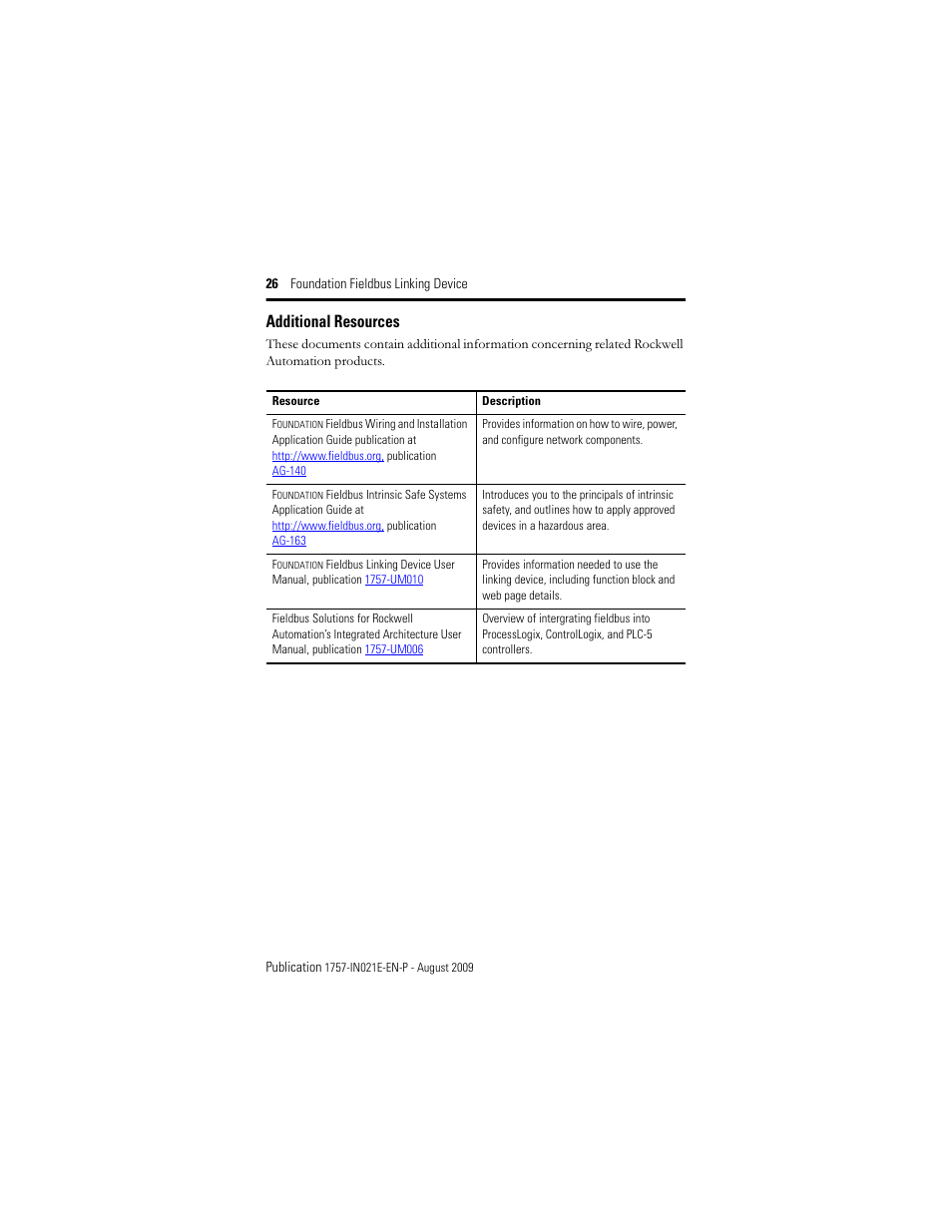Additional resources | Rockwell Automation 1757-FFLD4 Foundation Fieldbus Linking Device Installation Instructions User Manual | Page 26 / 28