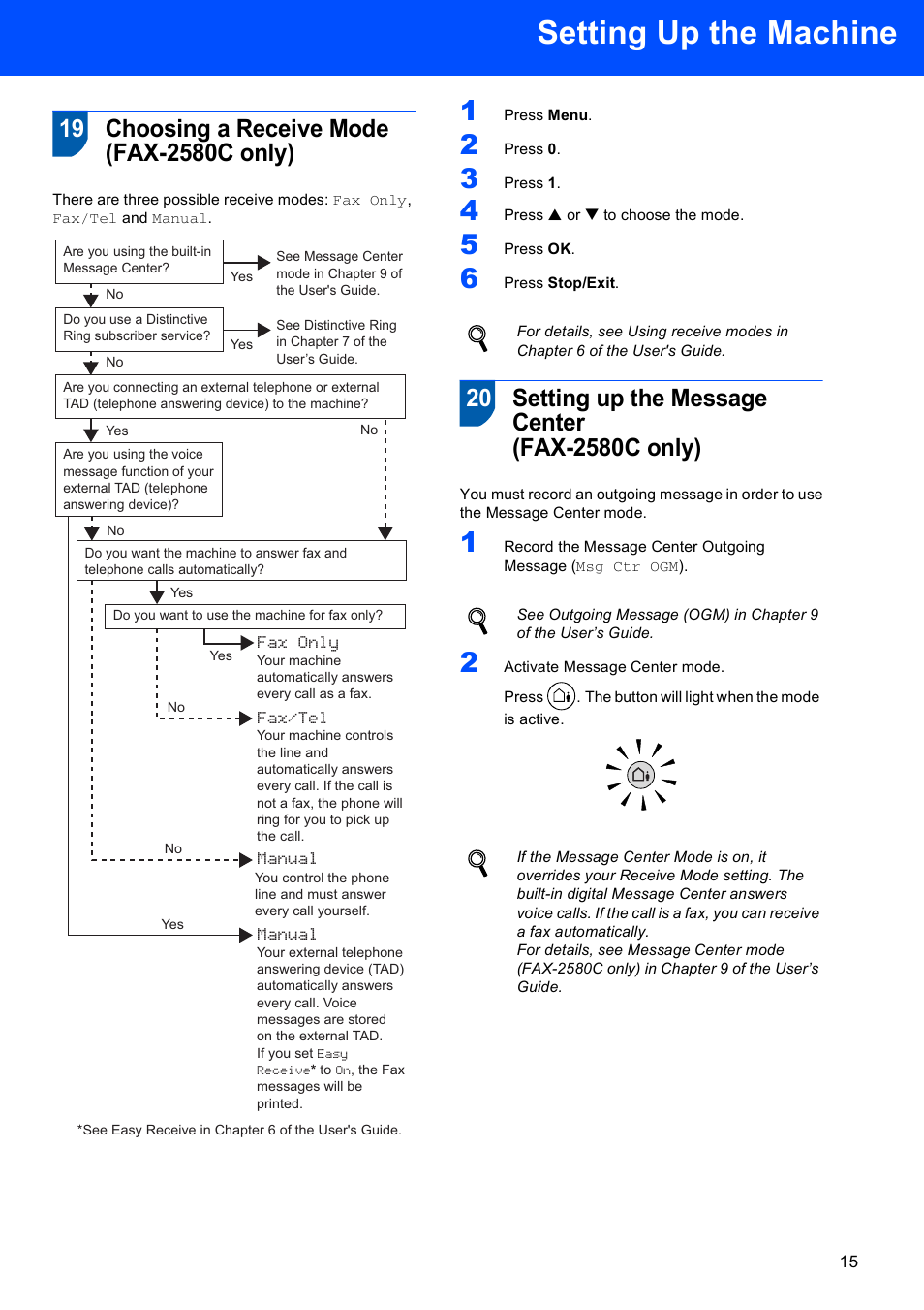 19 choosing a receive mode (fax-2580c only), 20 setting up the message center (fax-2580c only), Setting up the machine | Brother FAX-2580C User Manual | Page 17 / 22