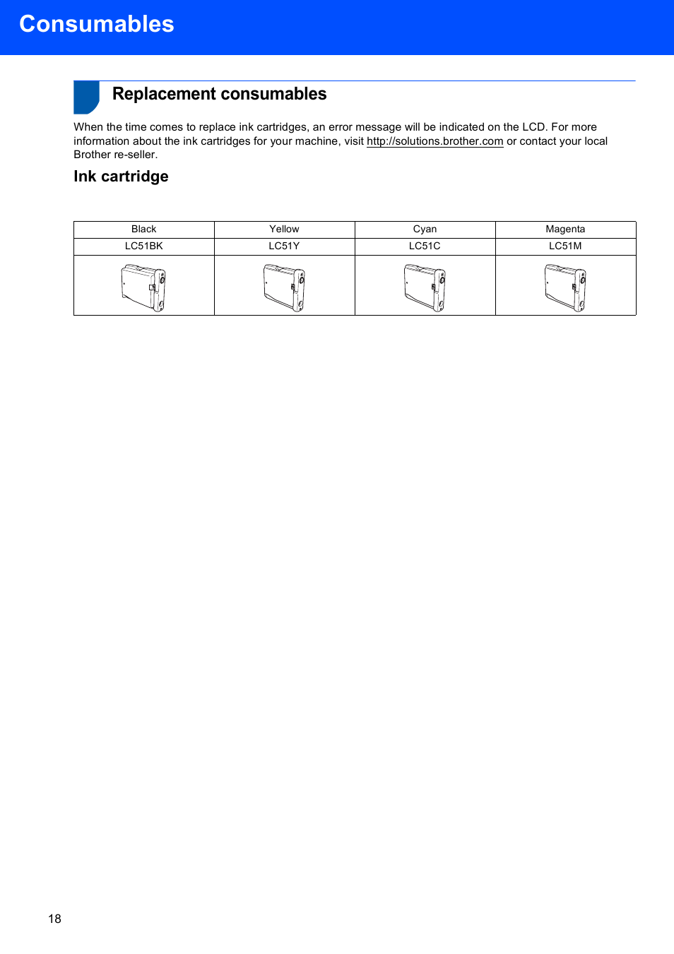 Consumables, Replacement consumables, Ink cartridge | Brother FAX-2580C User Manual | Page 20 / 22