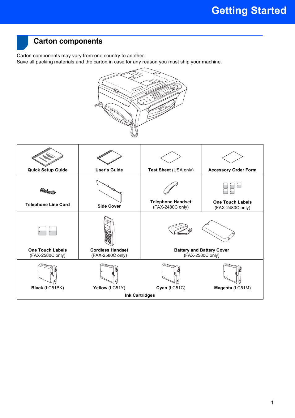 Getting started, Carton components, Quick setup guide | User’s guide, Test sheet (usa only), Accessory order form, Telephone line cord, Side cover, Telephone handset (fax-2480c only), One touch labels (fax-2480c only) | Brother FAX-2580C User Manual | Page 3 / 22