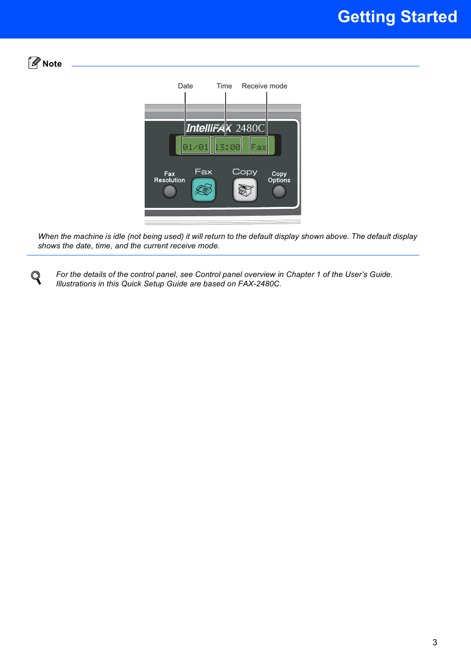 Getting started | Brother FAX-2580C User Manual | Page 5 / 22