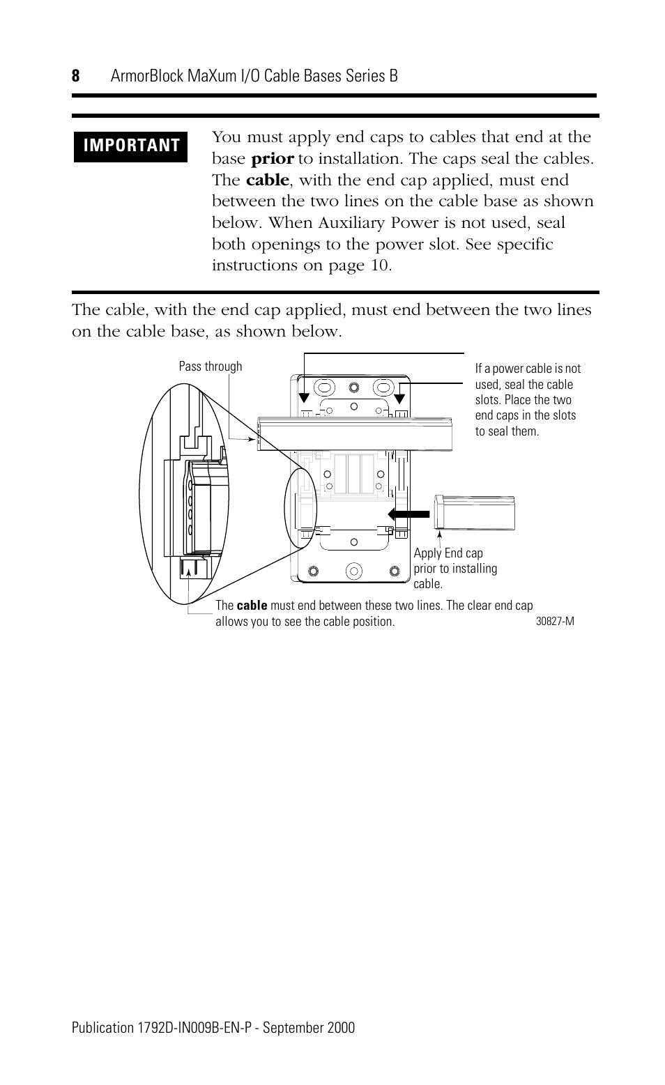 8 armorblock maxum i/o cable bases series b | Rockwell Automation 1792D-CBXXX ArmorBlock MaXum I/O Cable Bases Series B User Manual | Page 8 / 16