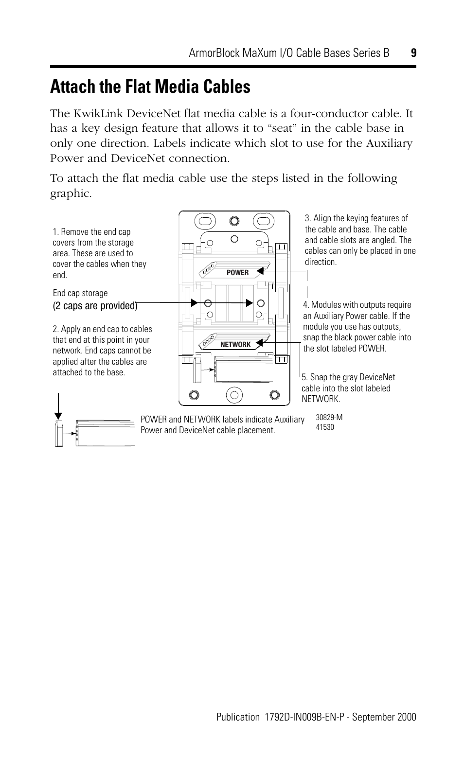 Attach the flat media cables, Armorblock maxum i/o cable bases series b 9 | Rockwell Automation 1792D-CBXXX ArmorBlock MaXum I/O Cable Bases Series B User Manual | Page 9 / 16