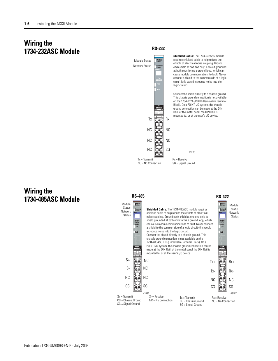 Wiring the 1734-232asc module, Wiring the 1734-485asc module, Rs-232 | Rockwell Automation 1734-485ASC POINT I/O ASCII User Manual User Manual | Page 16 / 76