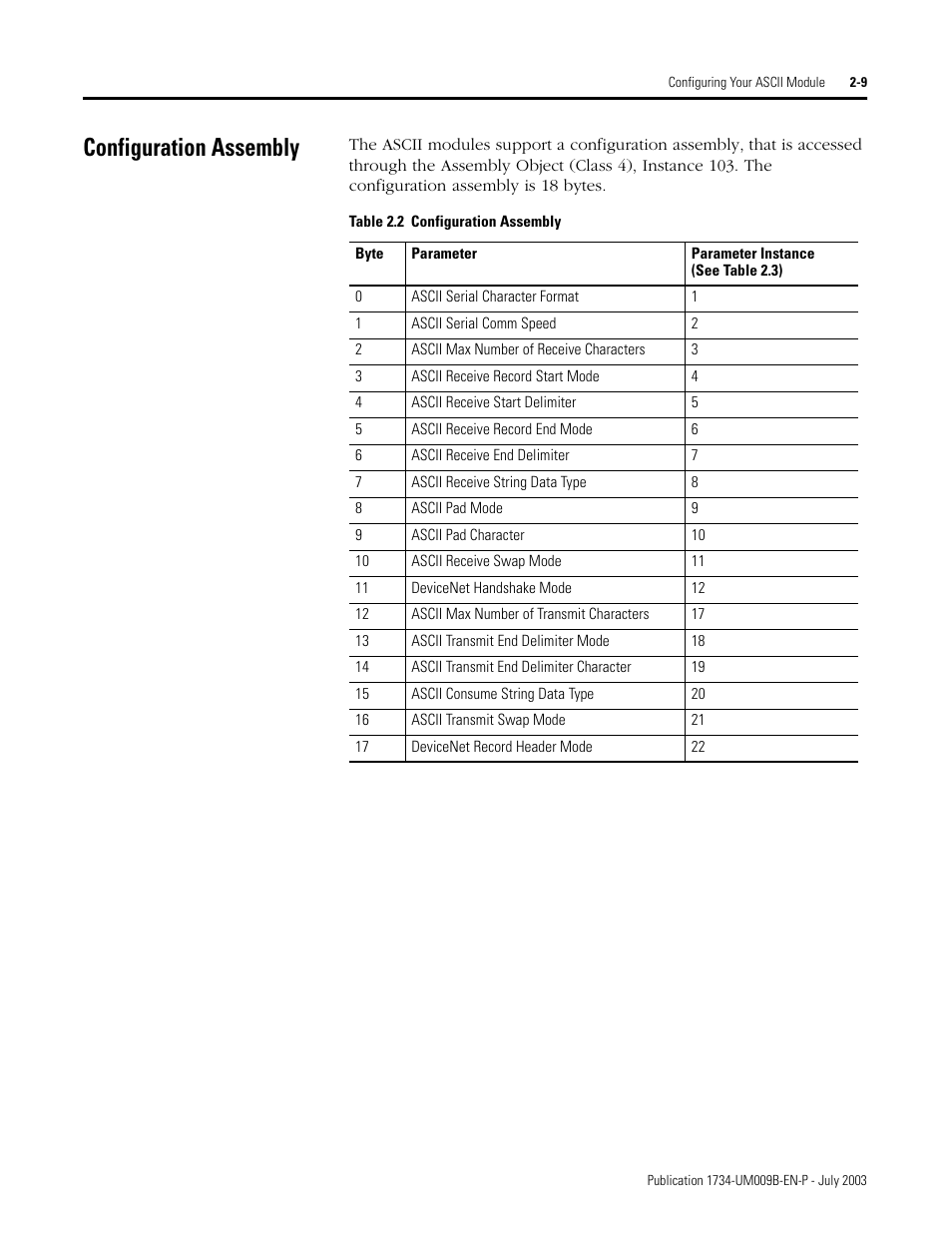 Configuration assembly, Configuration assembly -9 | Rockwell Automation 1734-485ASC POINT I/O ASCII User Manual User Manual | Page 35 / 76