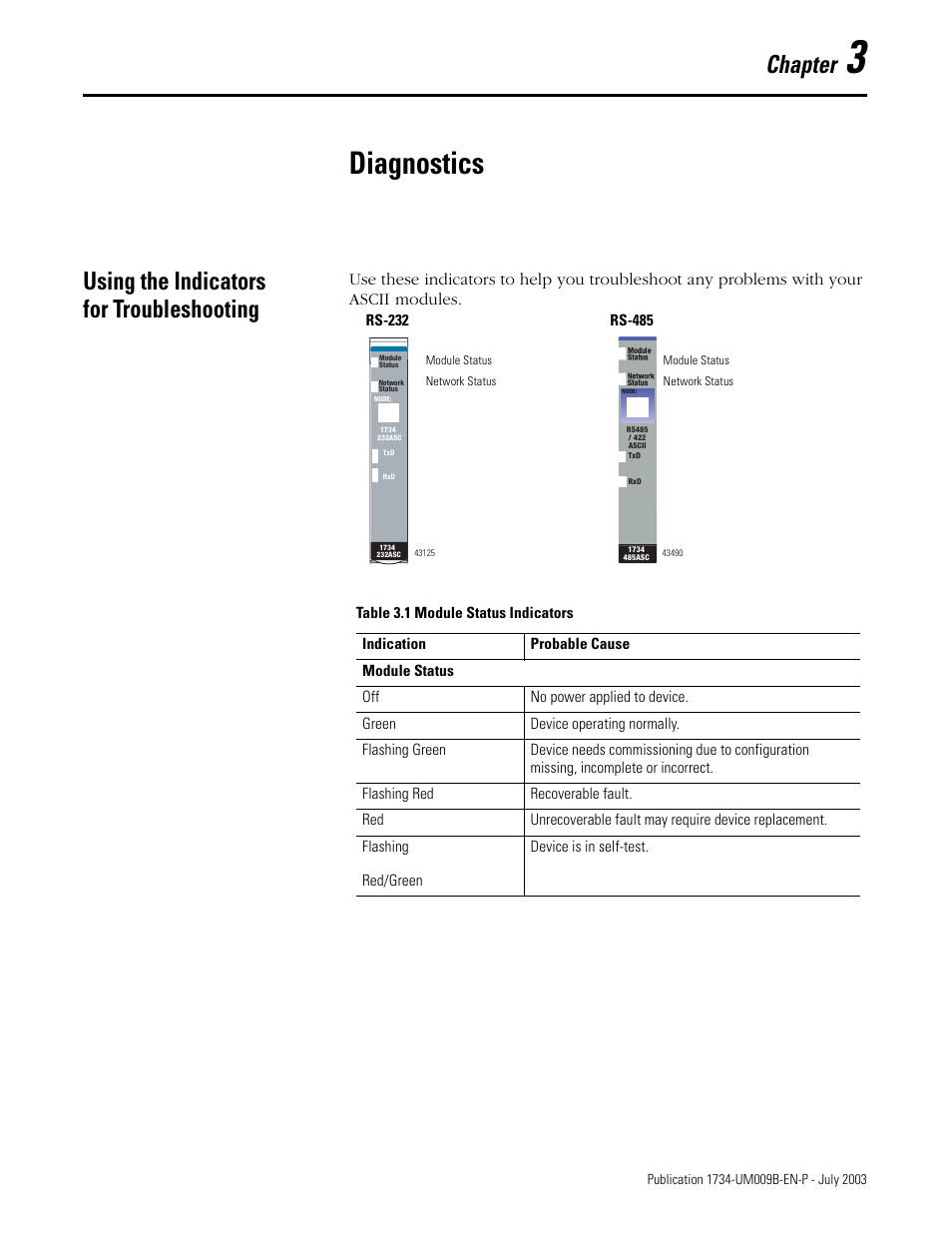 3, diagnostics, Using the indicators for troubleshooting, Diagnostics | Chapter 3, Using the indicators for troubleshooting -1, Chapter | Rockwell Automation 1734-485ASC POINT I/O ASCII User Manual User Manual | Page 55 / 76