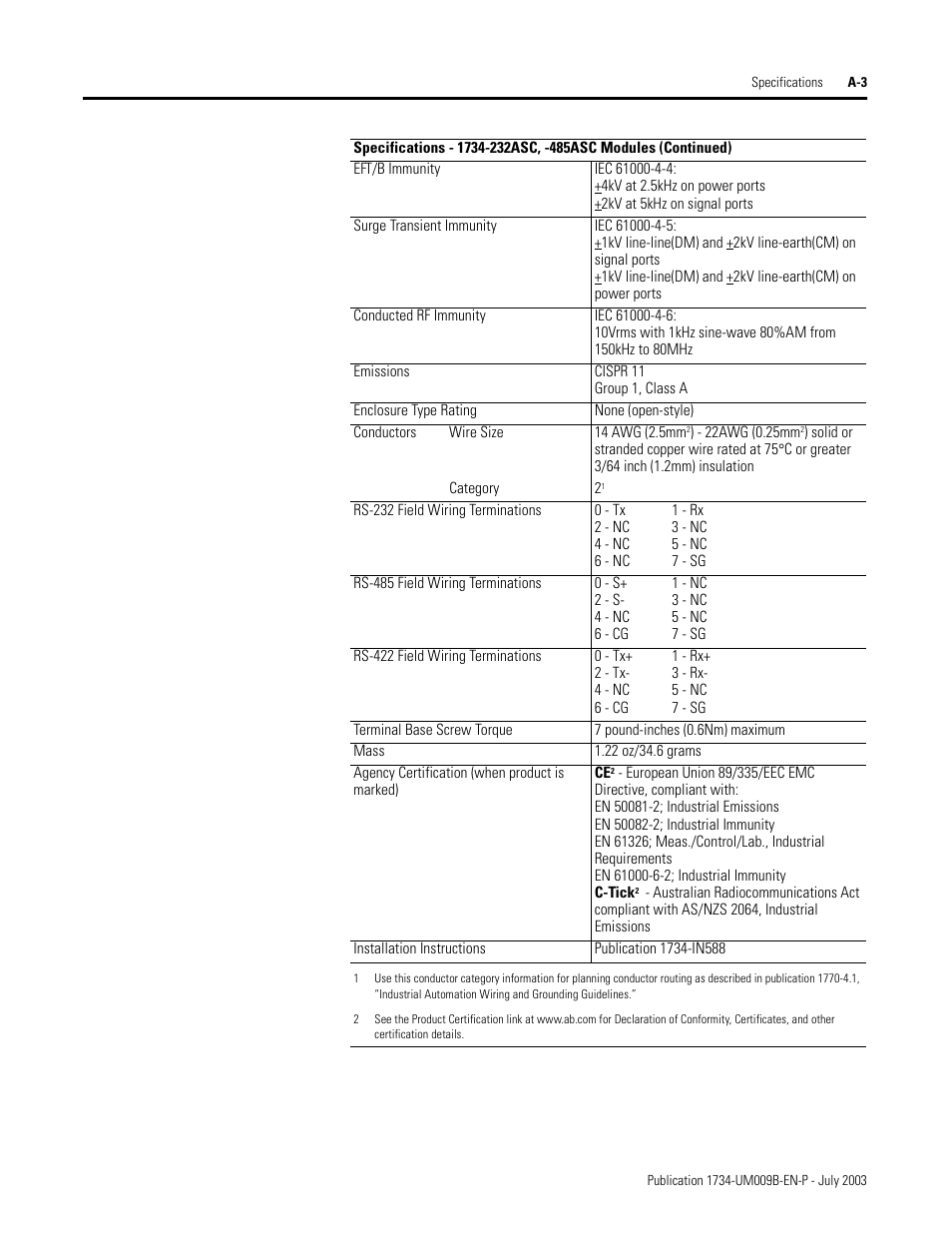 Rockwell Automation 1734-485ASC POINT I/O ASCII User Manual User Manual | Page 59 / 76