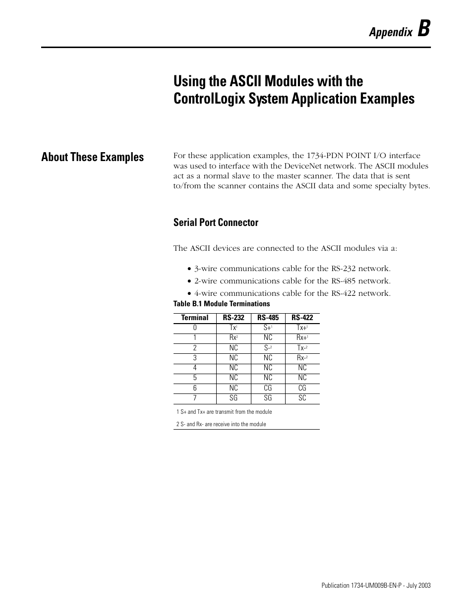 About these examples, Appendix a, Appendix | Serial port connector | Rockwell Automation 1734-485ASC POINT I/O ASCII User Manual User Manual | Page 61 / 76
