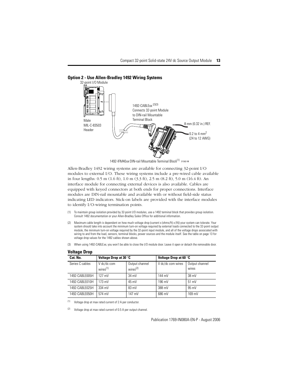 Voltage drop | Rockwell Automation 1769-OB32T Compact 32-point Solid-state 24V dc Source Output Module User Manual | Page 13 / 24