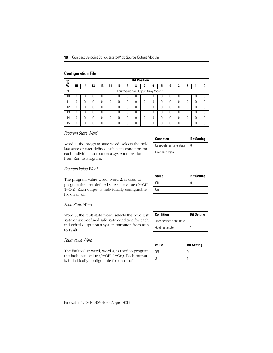 Rockwell Automation 1769-OB32T Compact 32-point Solid-state 24V dc Source Output Module User Manual | Page 18 / 24