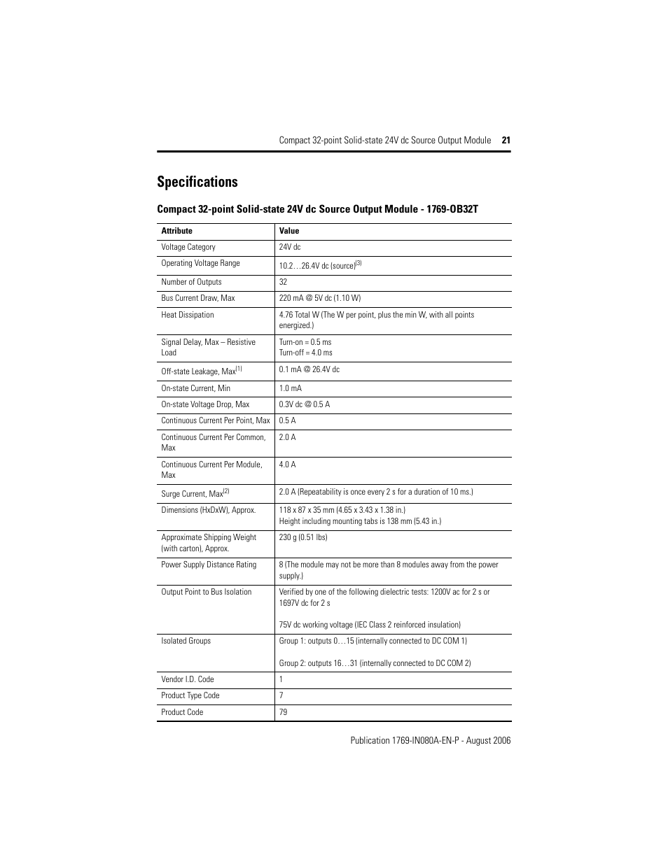 Specifications | Rockwell Automation 1769-OB32T Compact 32-point Solid-state 24V dc Source Output Module User Manual | Page 21 / 24