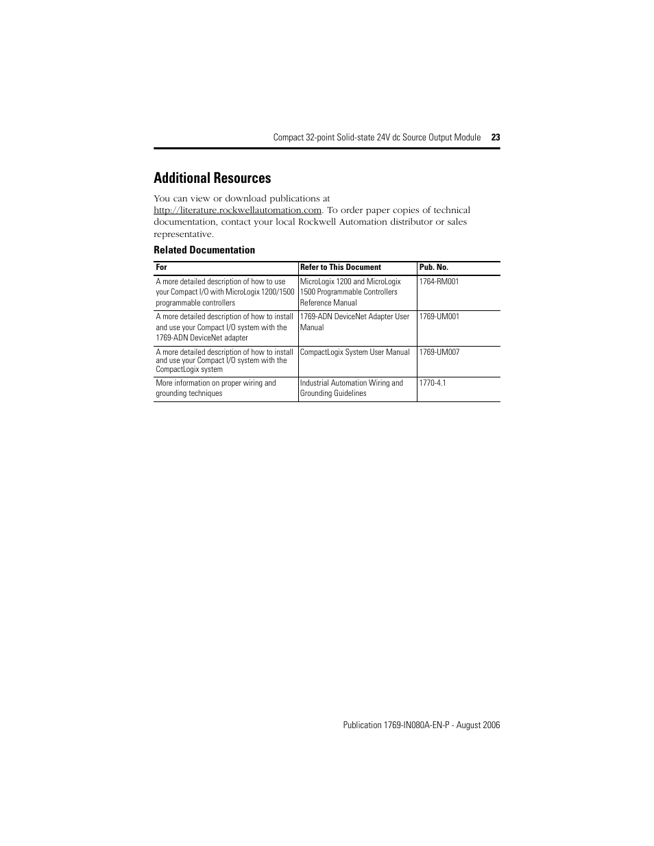 Additional resources | Rockwell Automation 1769-OB32T Compact 32-point Solid-state 24V dc Source Output Module User Manual | Page 23 / 24