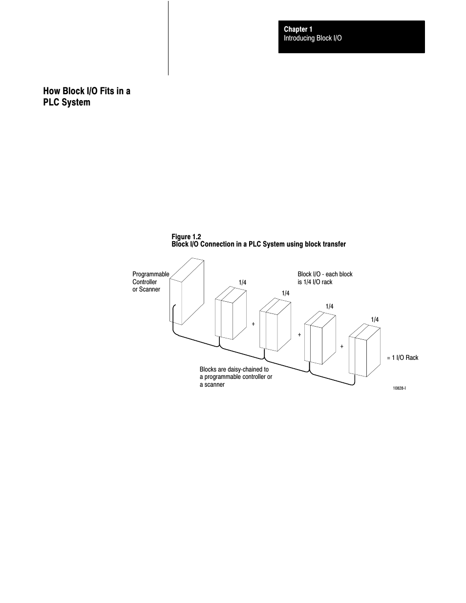 How block i/o fits in a plc system | Rockwell Automation 1791-XXXX ANALOG BLOCK I/O User Manual | Page 10 / 80
