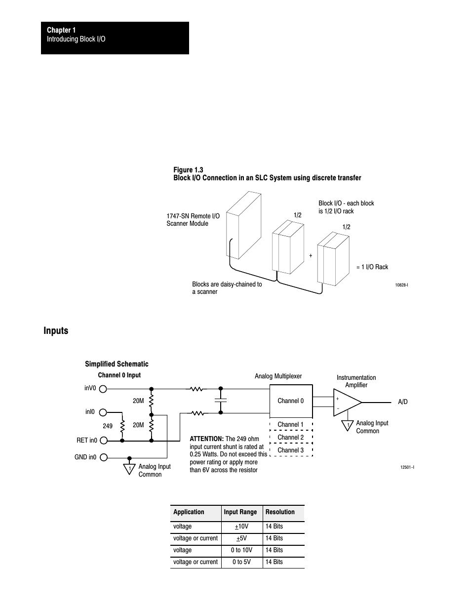 Inputs | Rockwell Automation 1791-XXXX ANALOG BLOCK I/O User Manual | Page 11 / 80