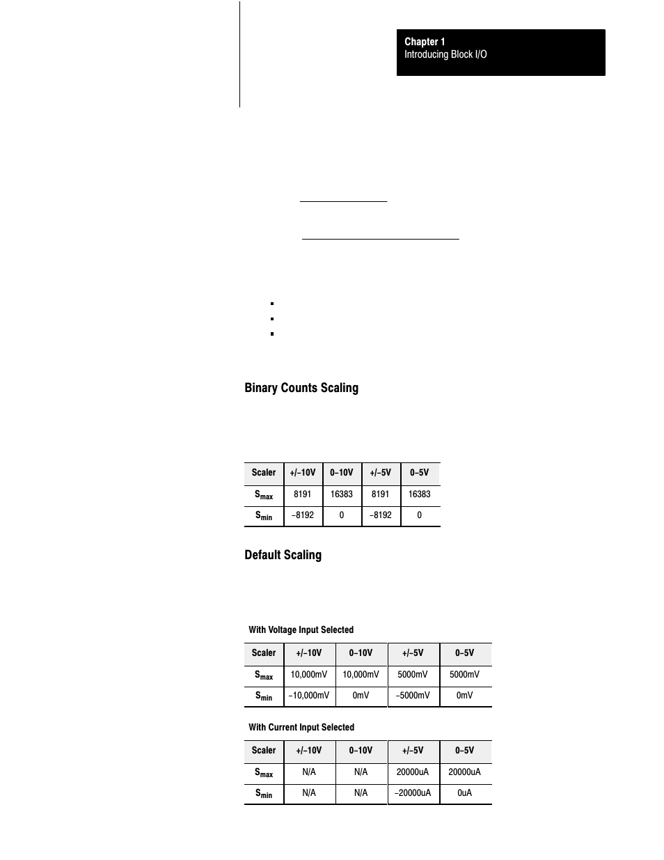 Binary counts scaling, Default scaling | Rockwell Automation 1791-XXXX ANALOG BLOCK I/O User Manual | Page 14 / 80
