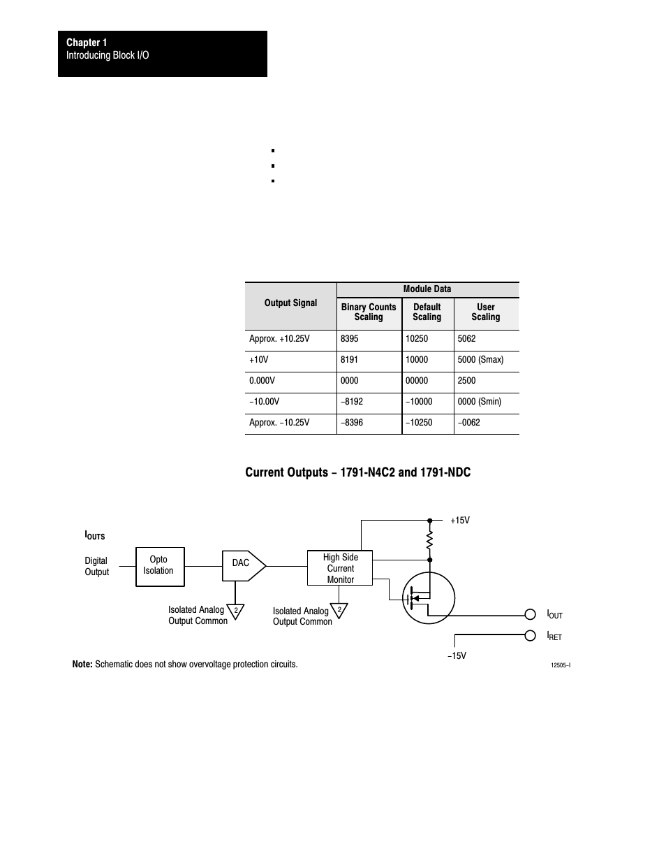Rockwell Automation 1791-XXXX ANALOG BLOCK I/O User Manual | Page 17 / 80