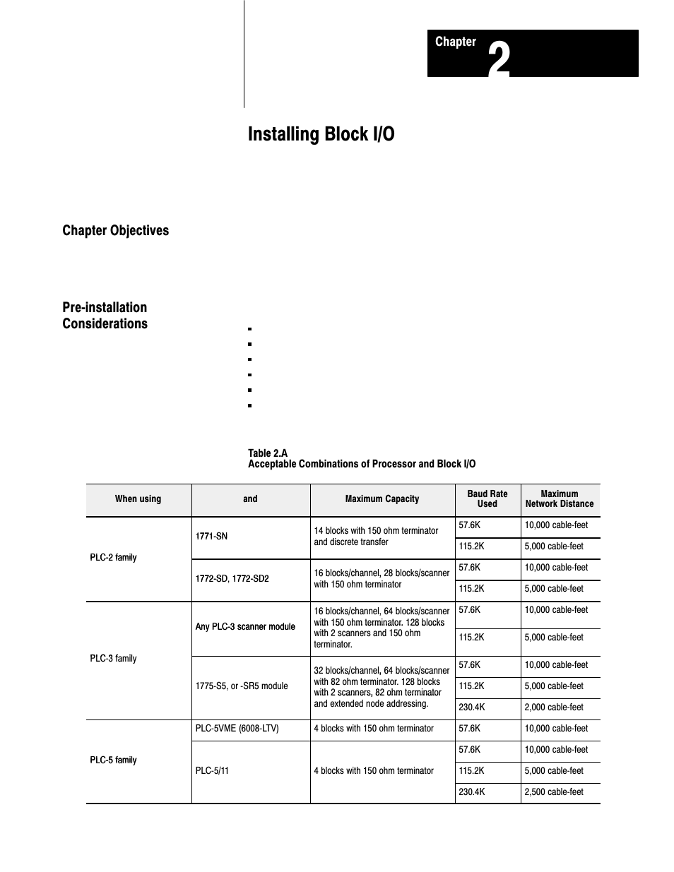 2 - installing block i/o, Chapter objectives, Pre installation considerations | Installing block i/o, Chapter objectives prećinstallation considerations | Rockwell Automation 1791-XXXX ANALOG BLOCK I/O User Manual | Page 19 / 80