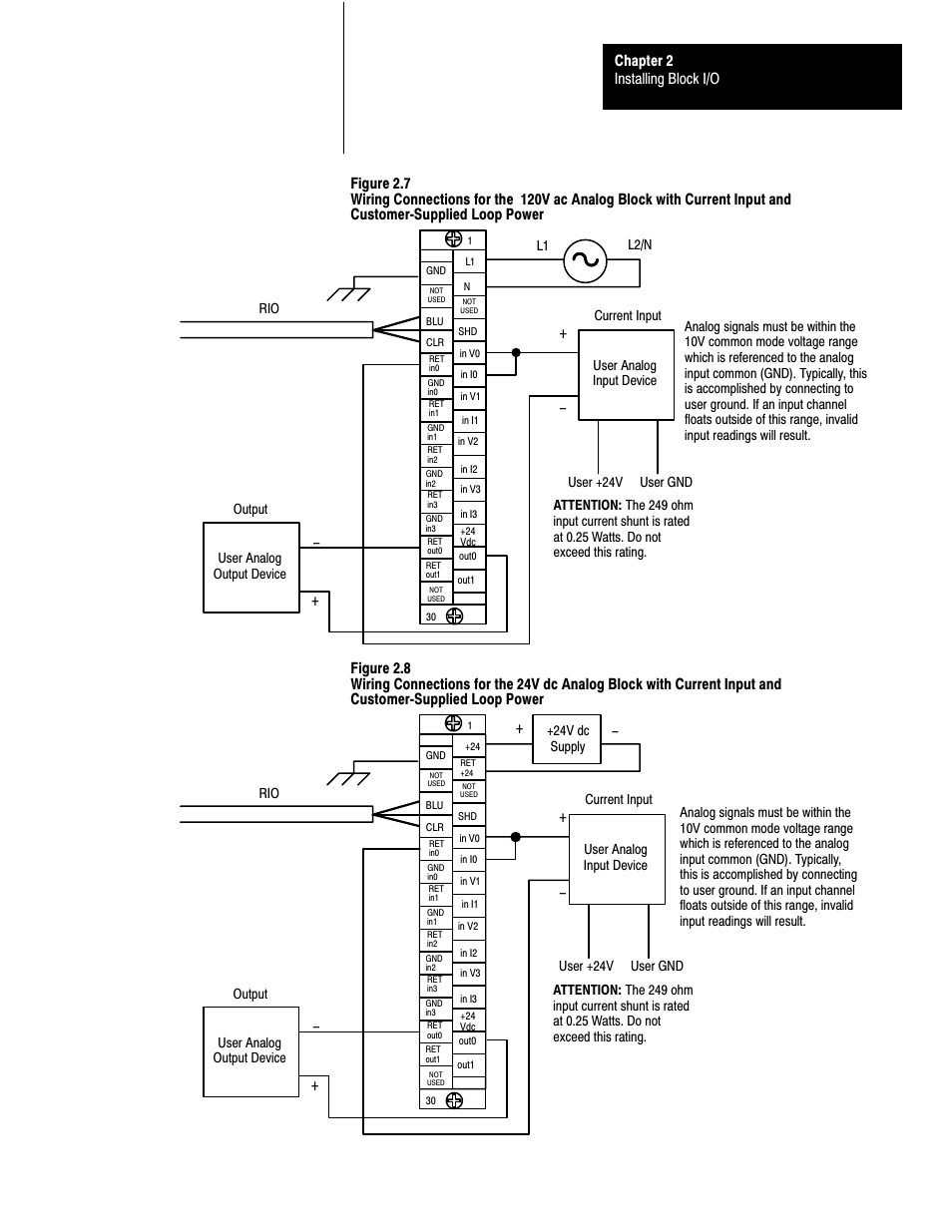 Installing block i/o chapter 2 | Rockwell Automation 1791-XXXX ANALOG BLOCK I/O User Manual | Page 25 / 80