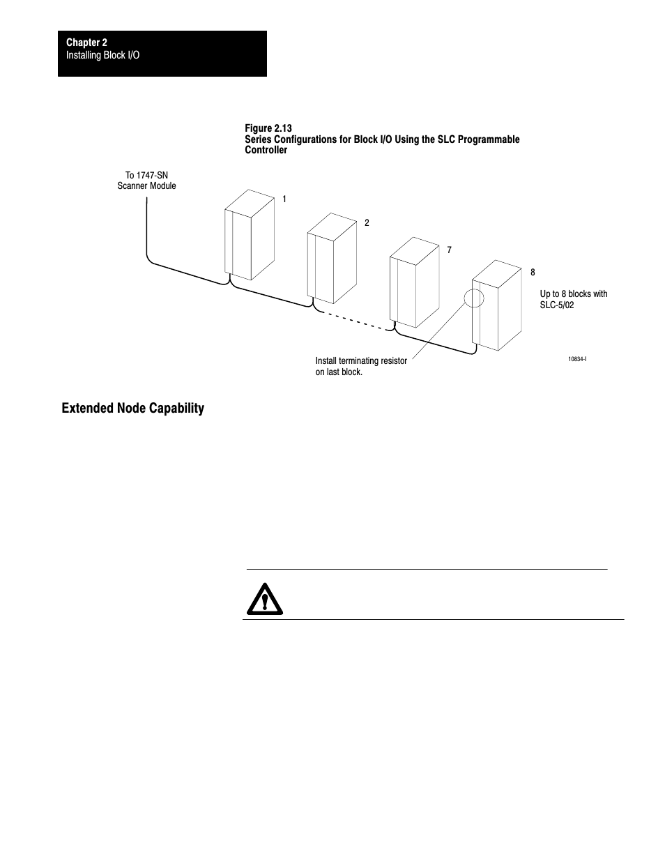 Extended node capability, 2ć14 | Rockwell Automation 1791-XXXX ANALOG BLOCK I/O User Manual | Page 32 / 80