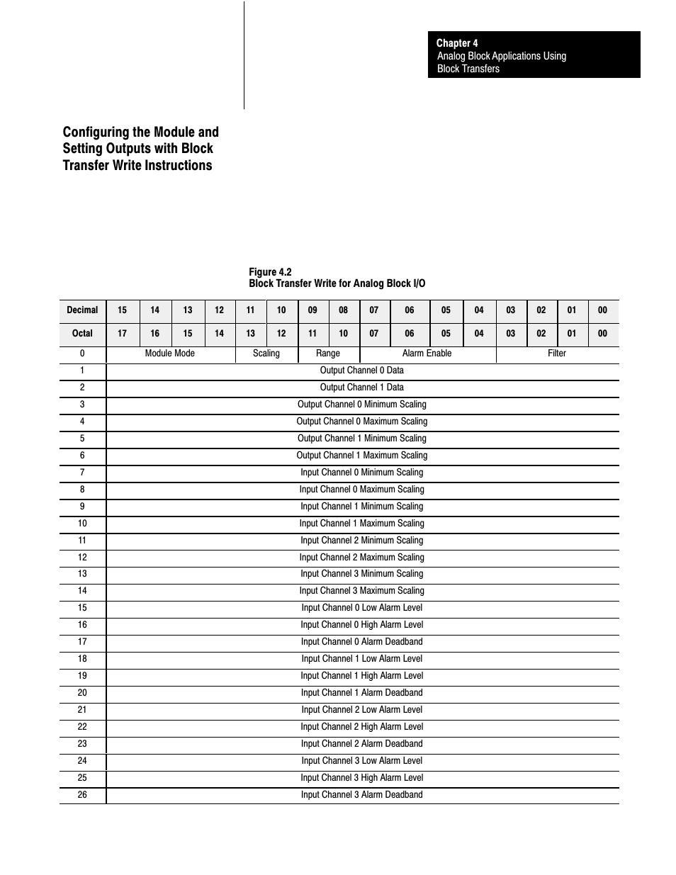 Configuring the module | Rockwell Automation 1791-XXXX ANALOG BLOCK I/O User Manual | Page 43 / 80