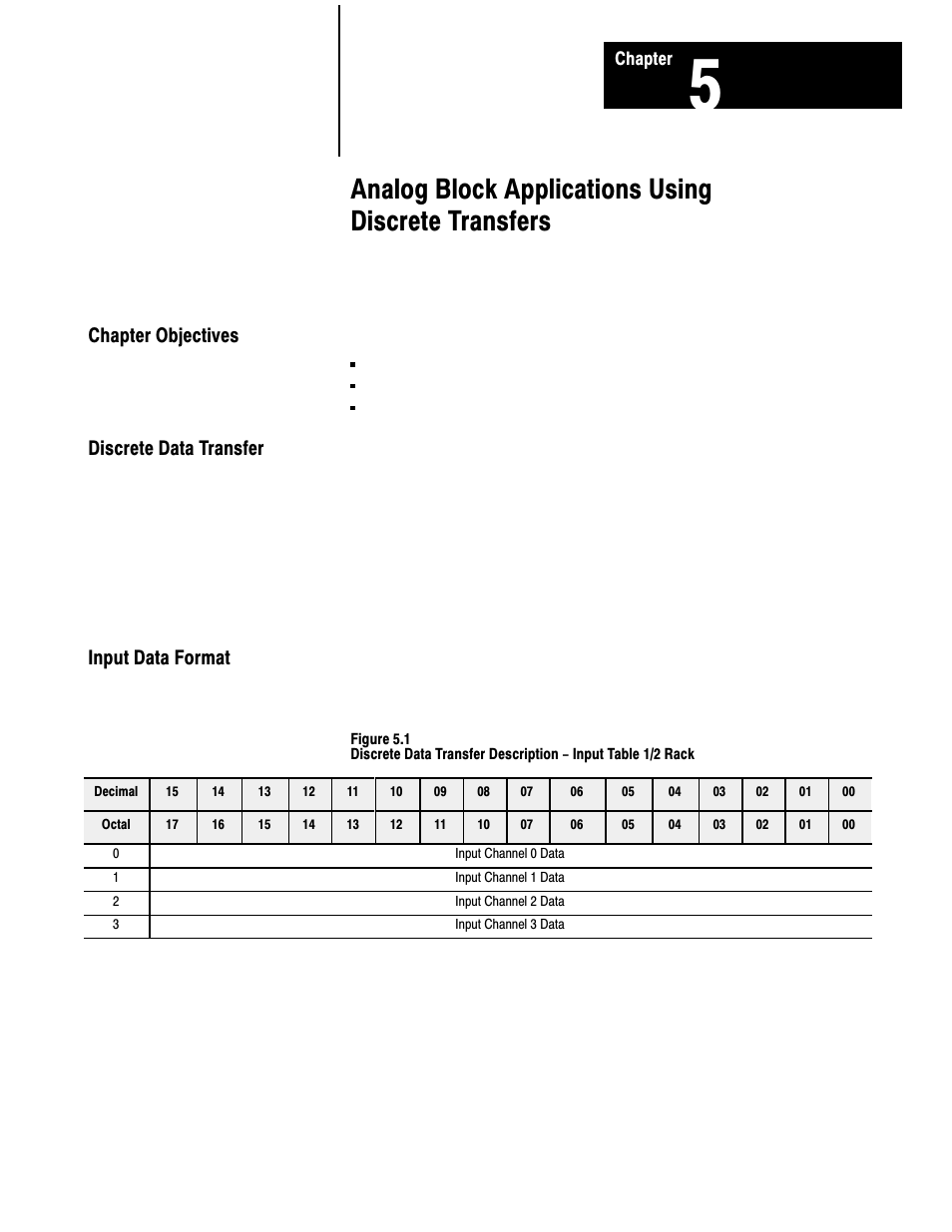 Chapter objectives, Discrete data transfer, Input data format | Analog block applications using discrete transfers | Rockwell Automation 1791-XXXX ANALOG BLOCK I/O User Manual | Page 47 / 80