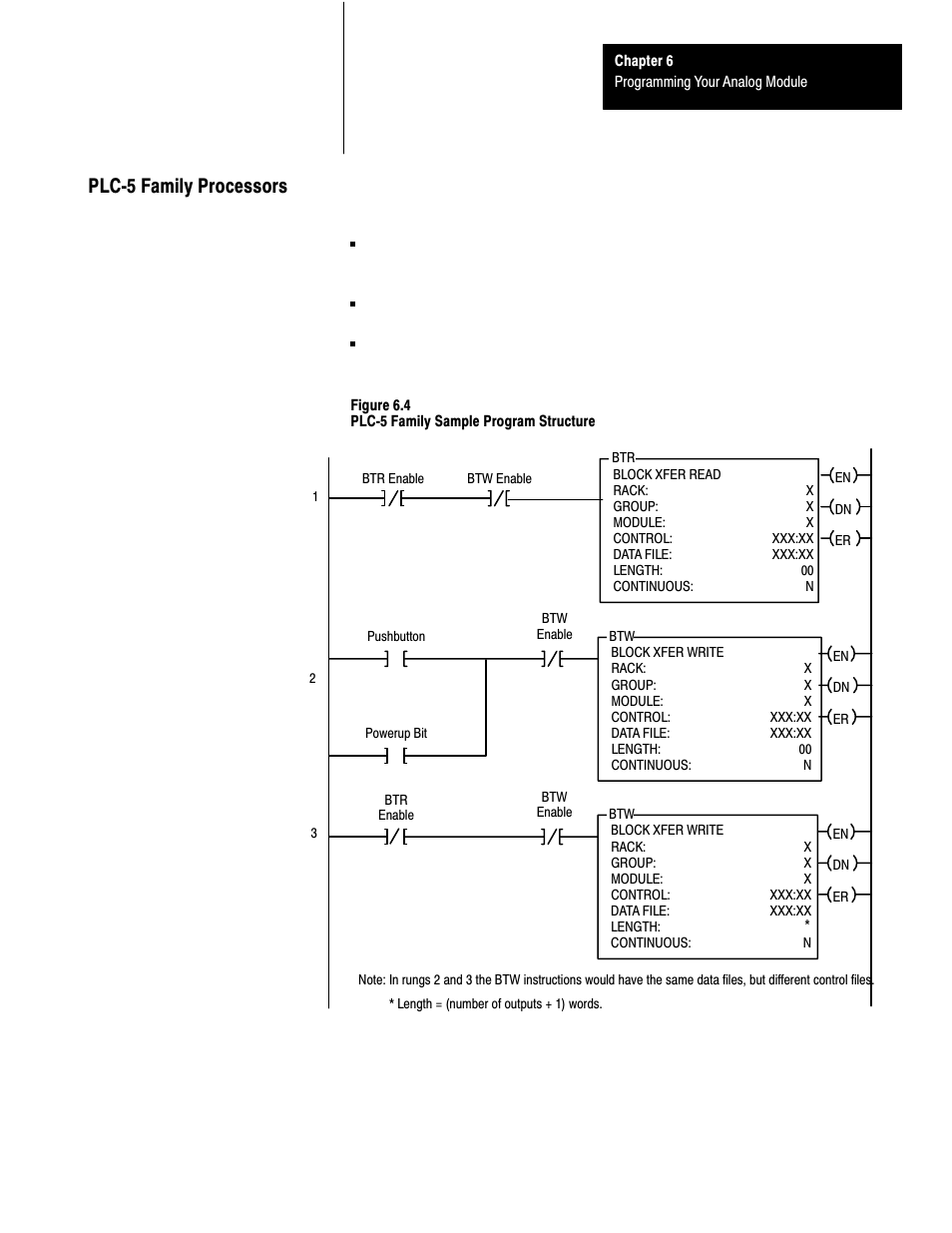 Plc 5 family processors, Plcć5 family processors | Rockwell Automation 1791-XXXX ANALOG BLOCK I/O User Manual | Page 55 / 80