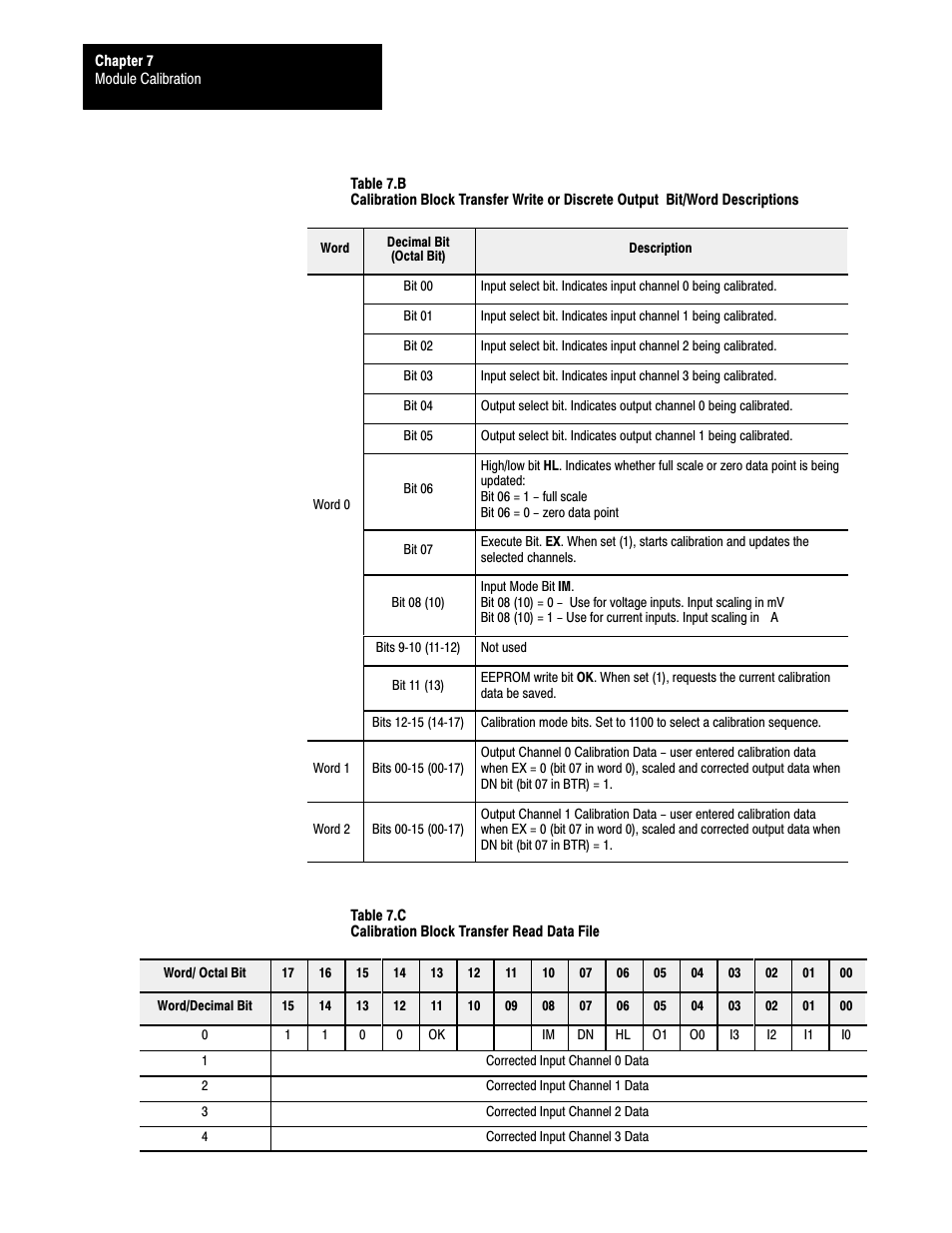 Rockwell Automation 1791-XXXX ANALOG BLOCK I/O User Manual | Page 57 / 80