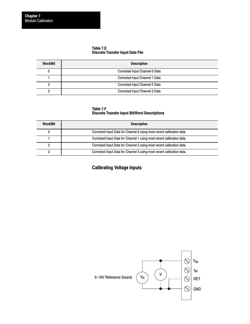 Rockwell Automation 1791-XXXX ANALOG BLOCK I/O User Manual | Page 59 / 80