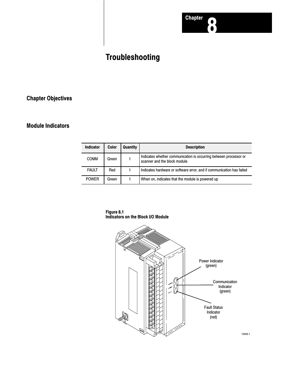 8 - troubleshooting, Chapter objectives, Module indicators | Troubleshooting | Rockwell Automation 1791-XXXX ANALOG BLOCK I/O User Manual | Page 68 / 80