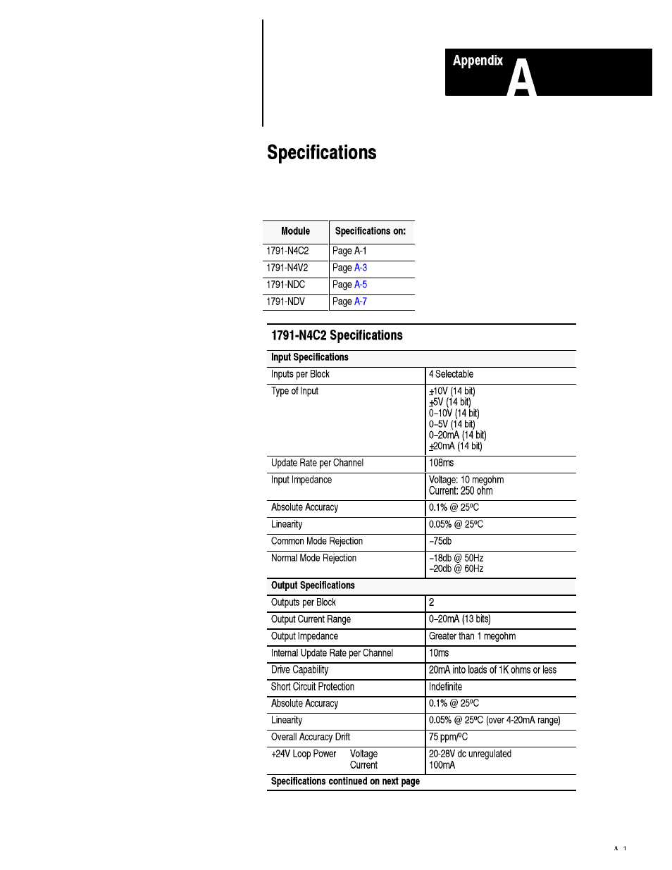 A - specifications | Rockwell Automation 1791-XXXX ANALOG BLOCK I/O User Manual | Page 70 / 80