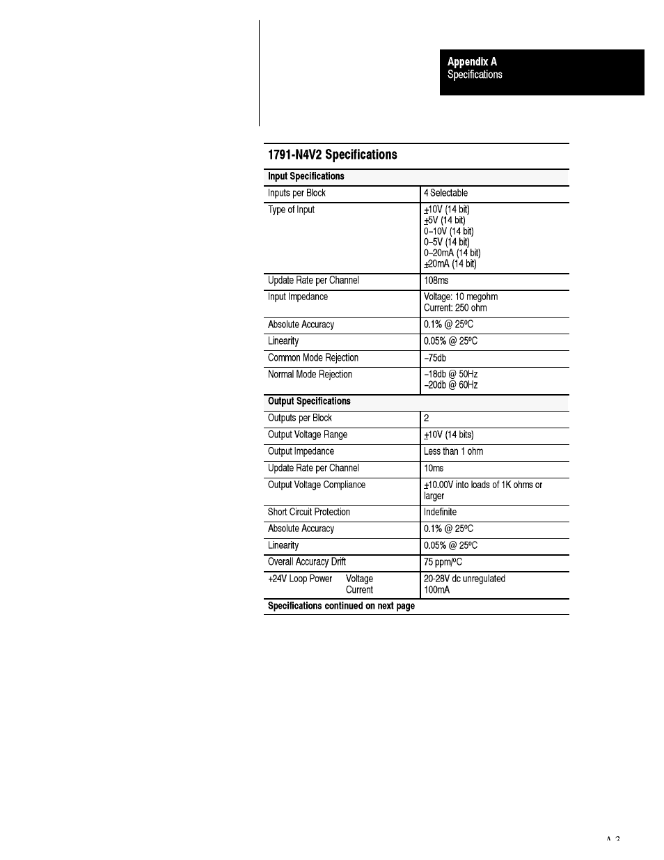 Rockwell Automation 1791-XXXX ANALOG BLOCK I/O User Manual | Page 72 / 80