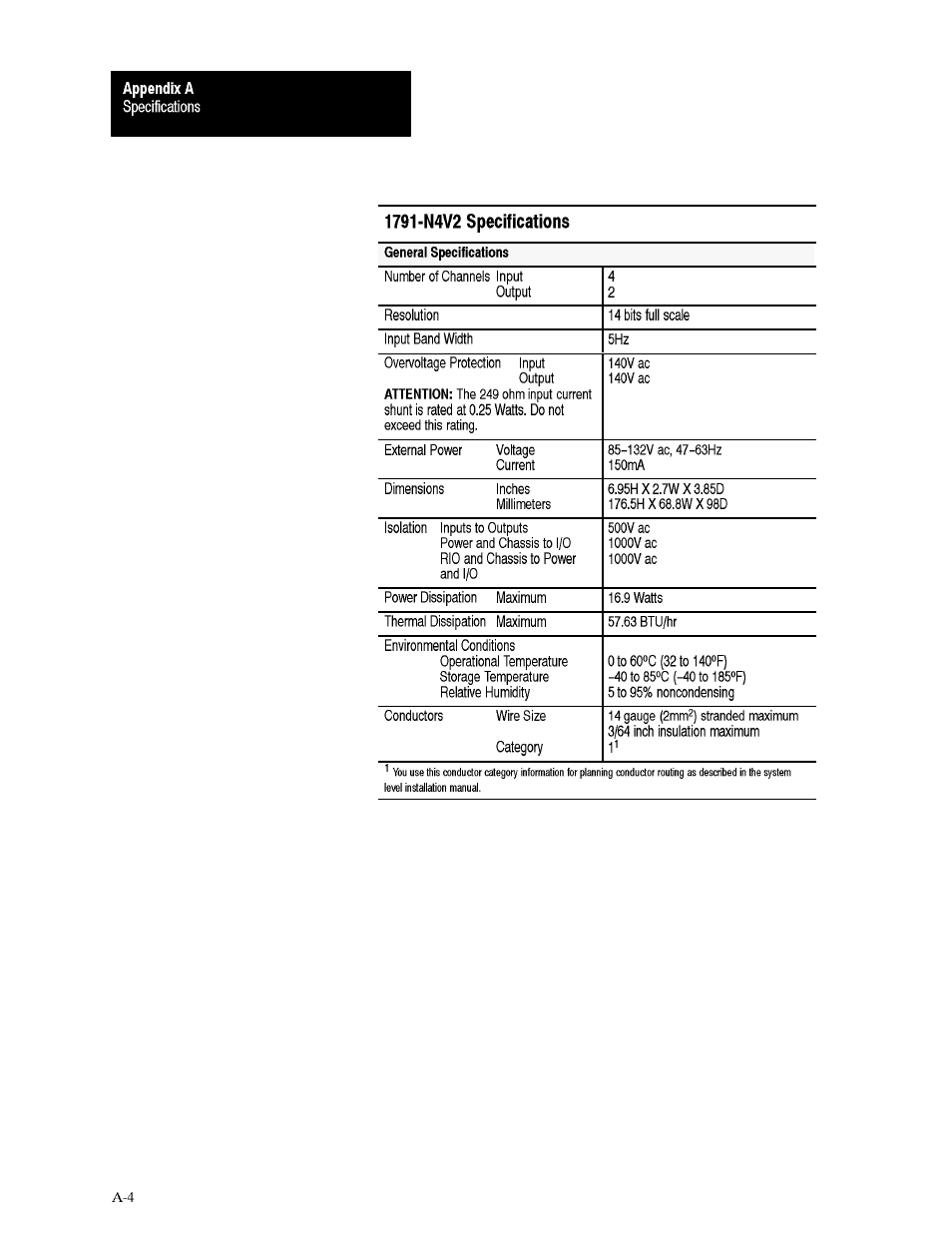 Rockwell Automation 1791-XXXX ANALOG BLOCK I/O User Manual | Page 73 / 80