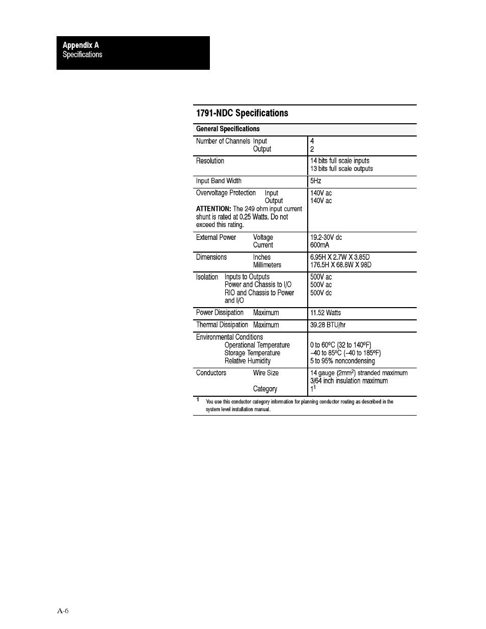 Rockwell Automation 1791-XXXX ANALOG BLOCK I/O User Manual | Page 75 / 80