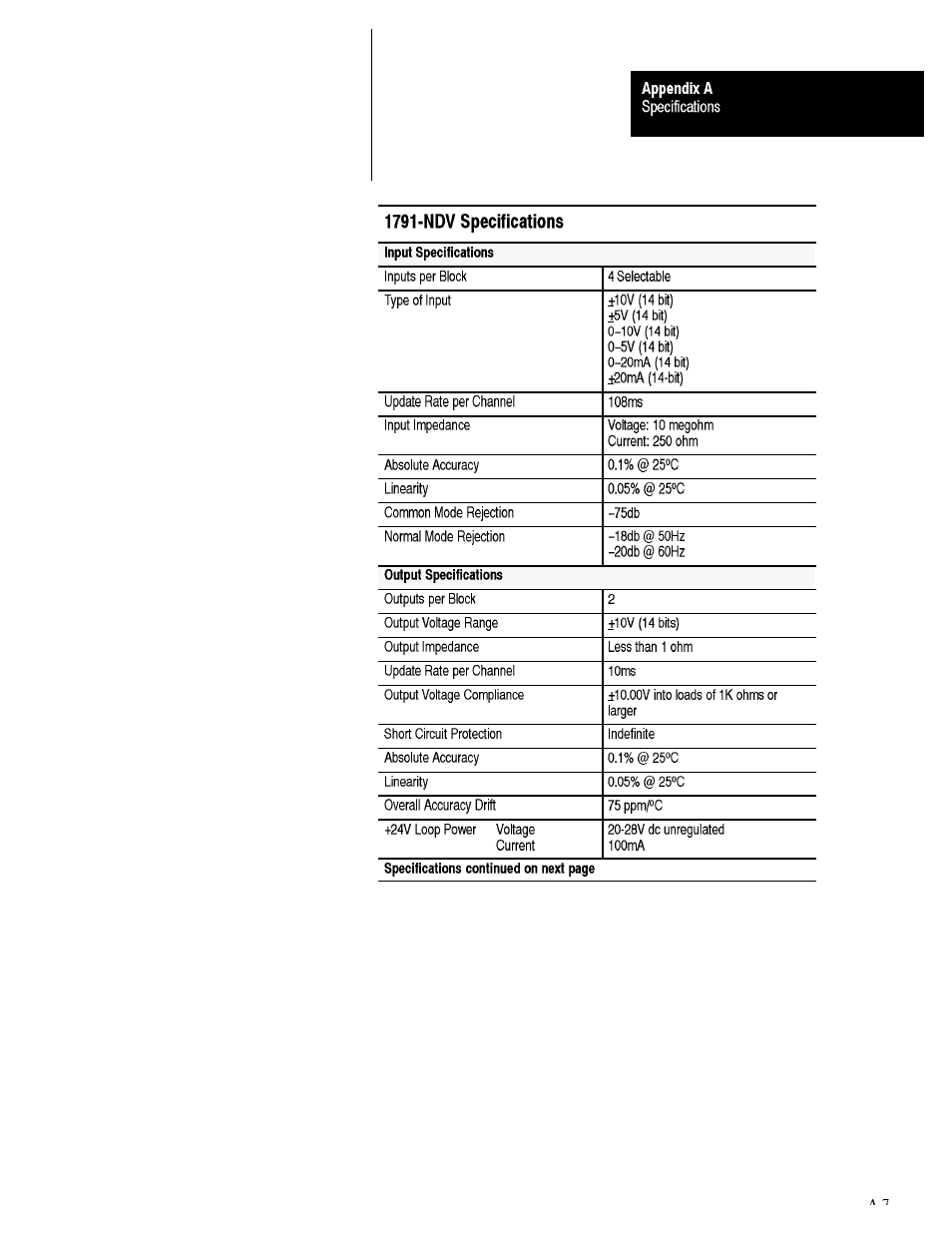 Rockwell Automation 1791-XXXX ANALOG BLOCK I/O User Manual | Page 76 / 80
