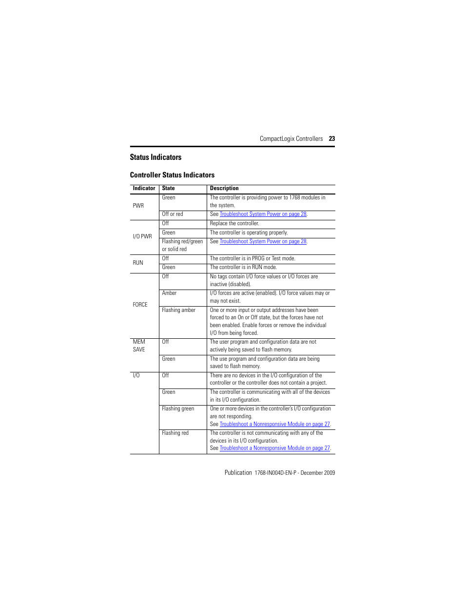 Status indicators | Rockwell Automation 1768-L43_L45_L43S_L45S CompactLogix Controllers Installation Instructions User Manual | Page 23 / 36