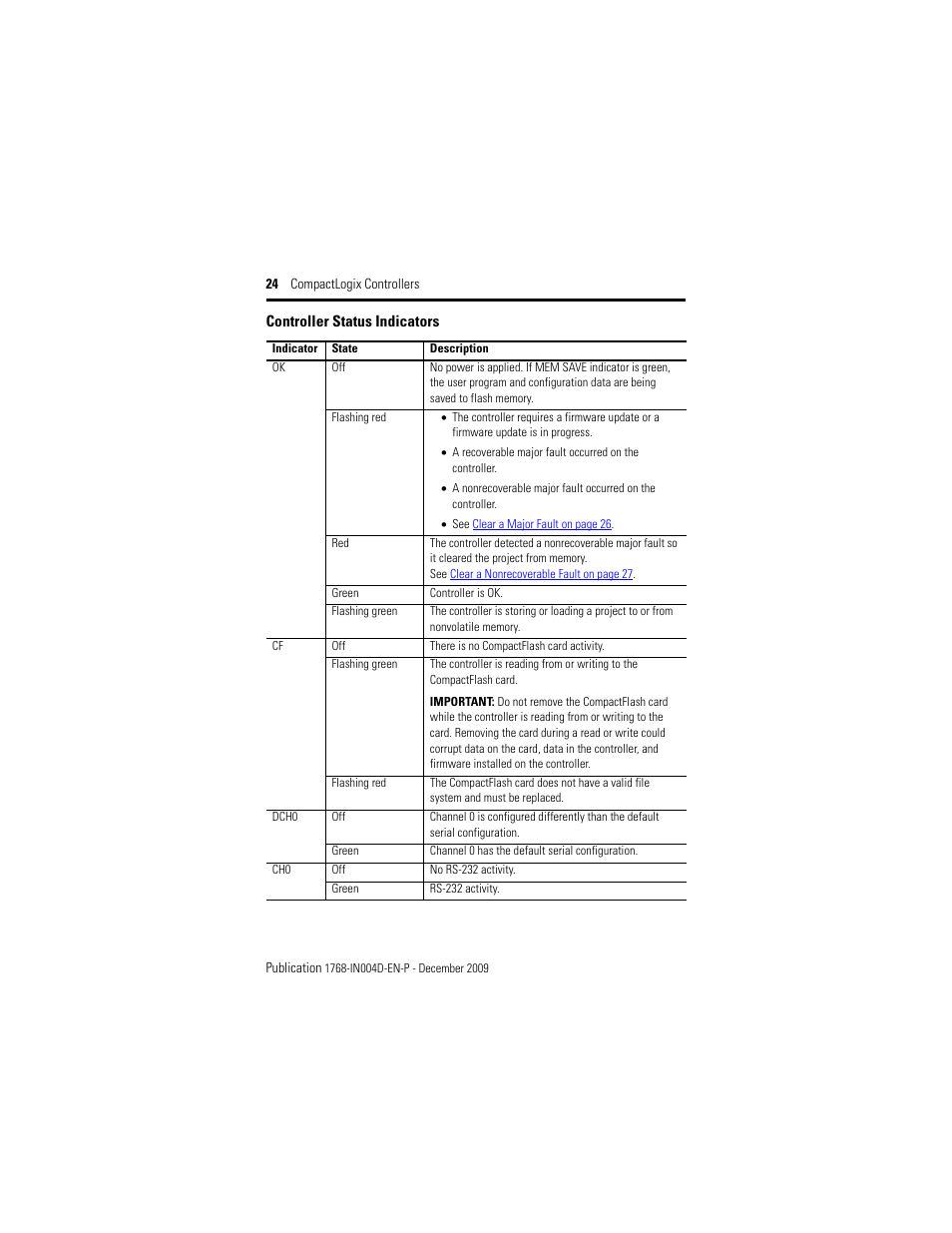 Rockwell Automation 1768-L43_L45_L43S_L45S CompactLogix Controllers Installation Instructions User Manual | Page 24 / 36