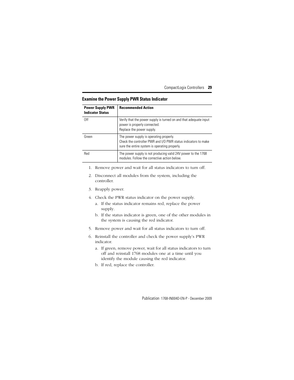 Rockwell Automation 1768-L43_L45_L43S_L45S CompactLogix Controllers Installation Instructions User Manual | Page 29 / 36