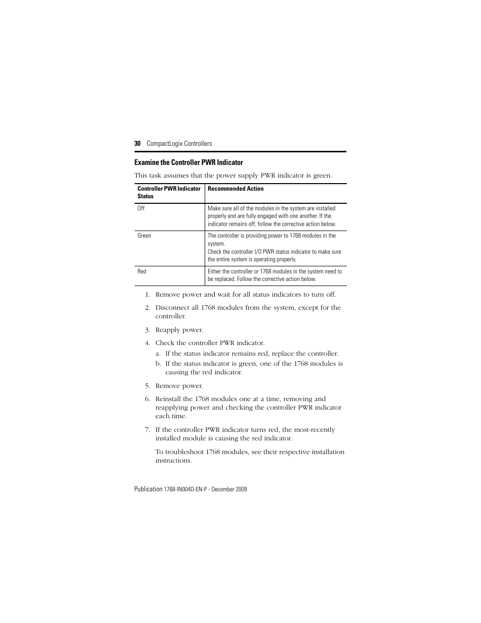 Rockwell Automation 1768-L43_L45_L43S_L45S CompactLogix Controllers Installation Instructions User Manual | Page 30 / 36