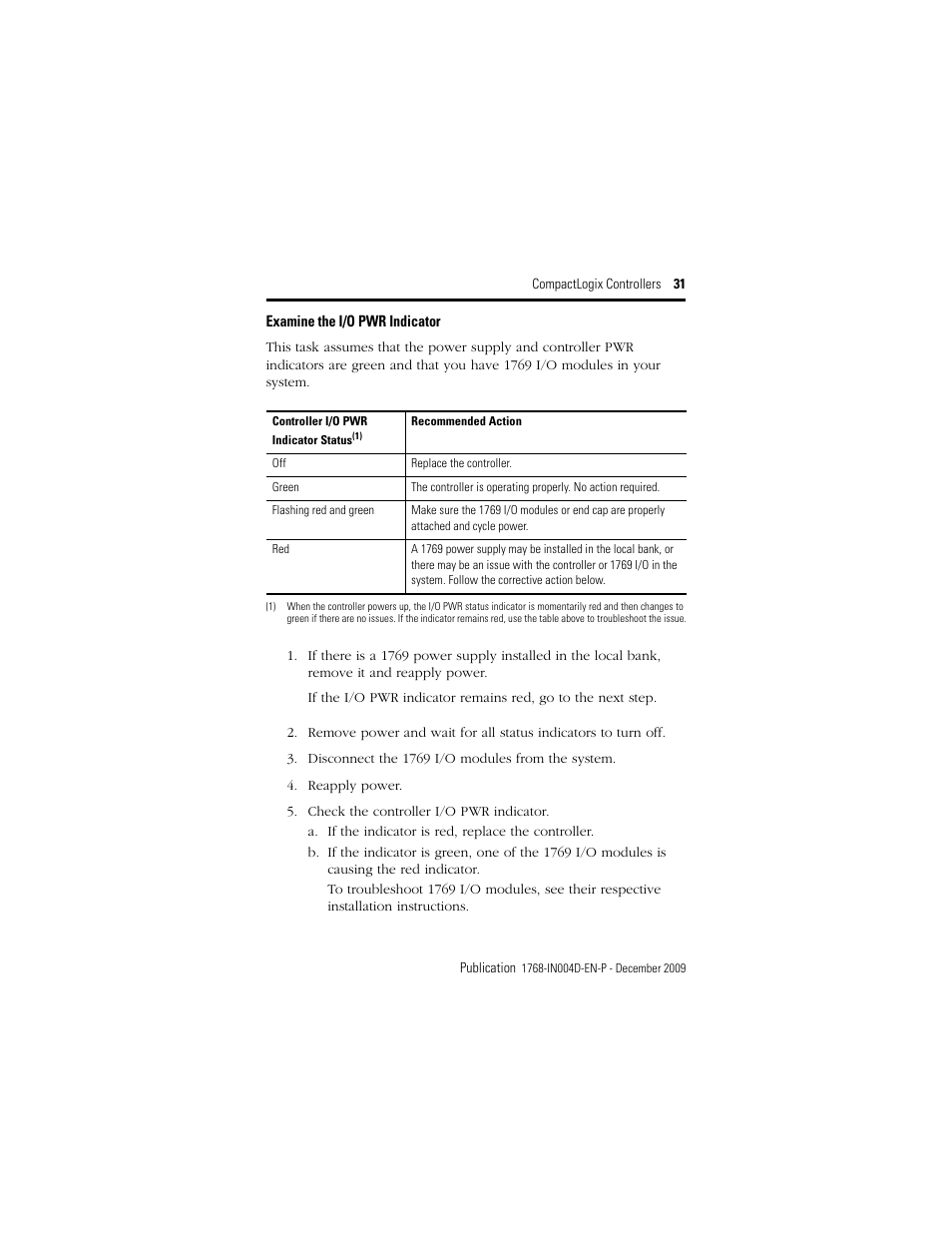 Rockwell Automation 1768-L43_L45_L43S_L45S CompactLogix Controllers Installation Instructions User Manual | Page 31 / 36