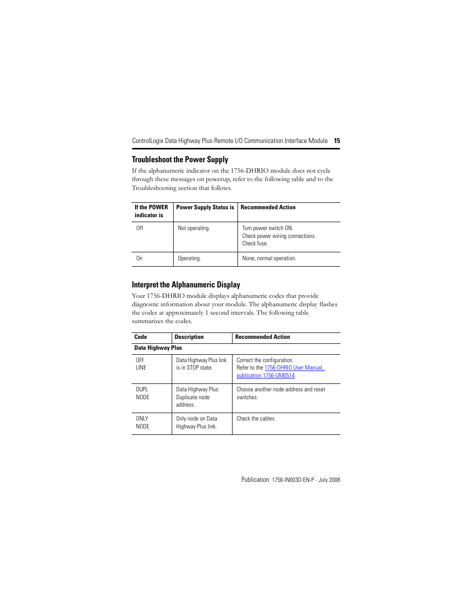 Troubleshoot the power supply, Interpret the alphanumeric display | Rockwell Automation 1756-DHRIO ControlLogix Data Highway Plus-Remote I/O Communication Interface Module I.I. User Manual | Page 15 / 24