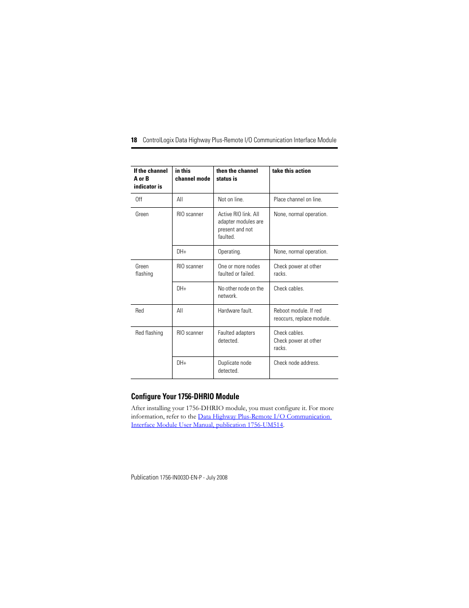 Configure your 1756-dhrio module | Rockwell Automation 1756-DHRIO ControlLogix Data Highway Plus-Remote I/O Communication Interface Module I.I. User Manual | Page 18 / 24