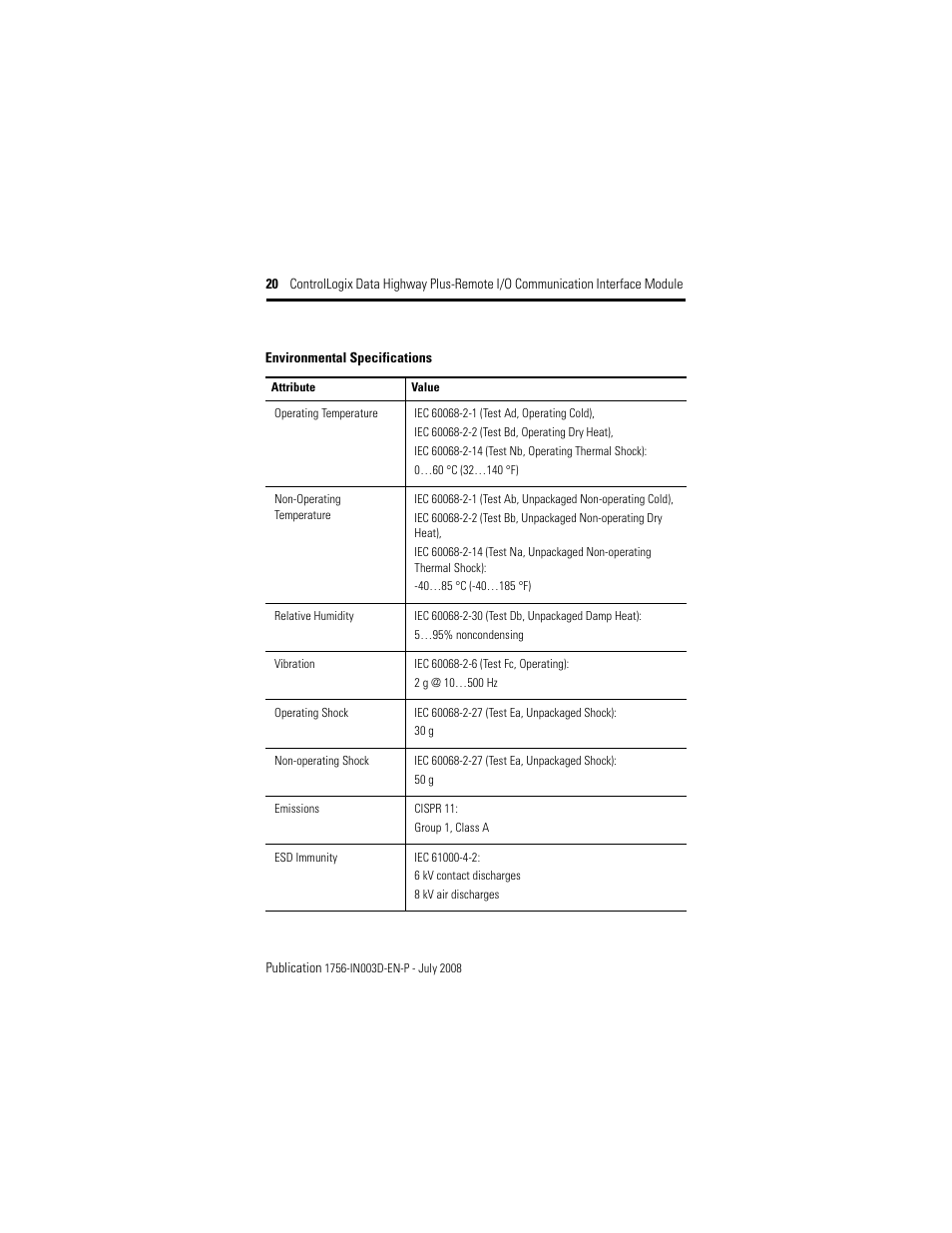 Rockwell Automation 1756-DHRIO ControlLogix Data Highway Plus-Remote I/O Communication Interface Module I.I. User Manual | Page 20 / 24