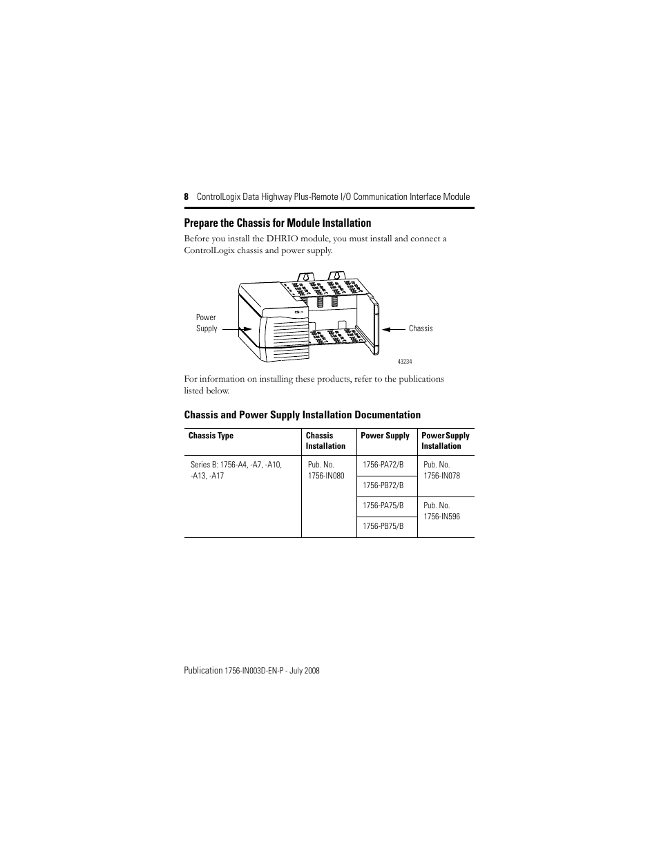 Prepare the chassis for module installation | Rockwell Automation 1756-DHRIO ControlLogix Data Highway Plus-Remote I/O Communication Interface Module I.I. User Manual | Page 8 / 24